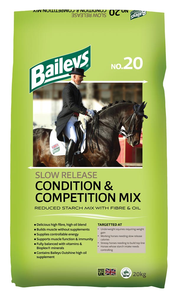 Baileys No 20 Slow Release Condition & Competition Mix