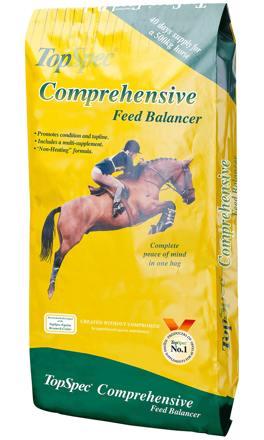 TopSpec Comprehensive Balancer 15kg